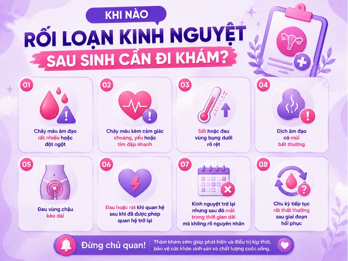 Khi nào rối loạn kinh nguyệt sau sinh cần đi khám