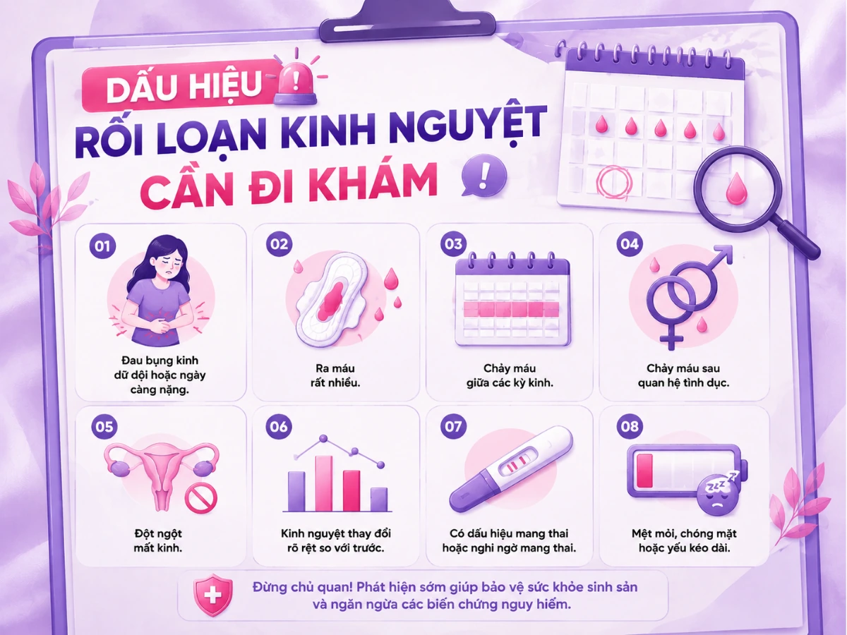 Dấu hiệu rối loạn kinh nguyệt cần đi khám